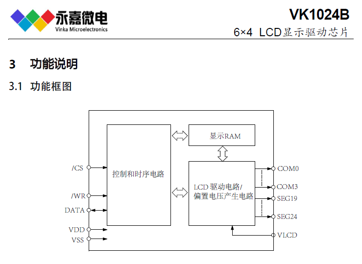 VK1024B SOP16省电LCD液晶段码屏显示驱动IC 1621更少脚位小体积封装,适用于臂式电