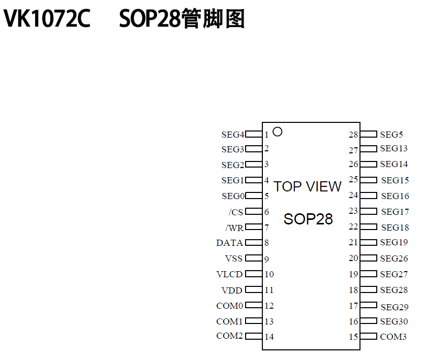 18*4段LCD液晶段码显示驱动IC-VK1072B/C/D,1621更少脚位小体积封装,具有省电模