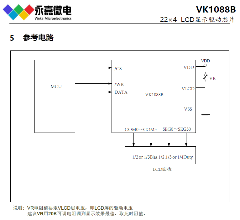 省电LCD液晶段码屏显示驱动IC-VK1088B QFN32,1621更少脚位4*4超小体积封装，适