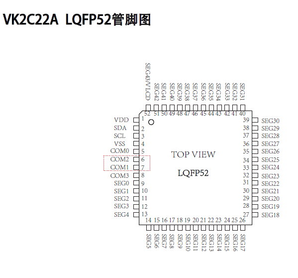VK2C22A/B LQFP52/48高抗干扰/高稳定LCD液晶段码屏显示驱动IC 适用于瓦斯表/燃