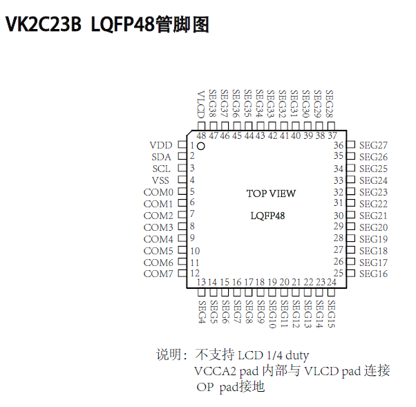 高抗干扰/抗噪LCD驱动/液晶段码驱动IC-VK2C23A/B LQFP64/48 I2C通信接口 