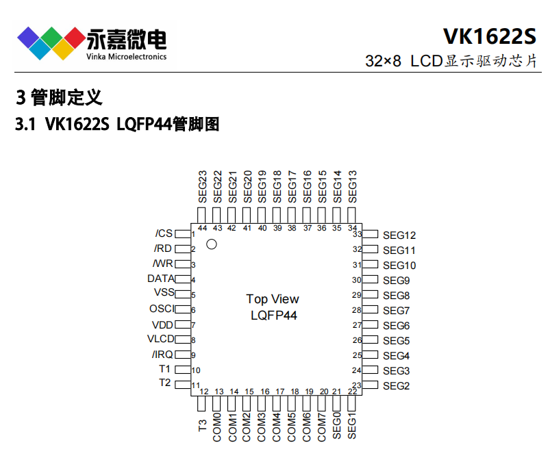 32*8段LCD驱动芯片/点阵液晶驱动器/水电表LCD驱动IC-VK1622S  LQFP44/48