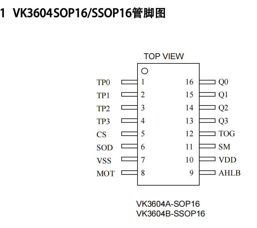 高抗干扰4路感应/触摸检测IC/触控感应芯片VK3604A/B SOP16/TSSOP16  4路1