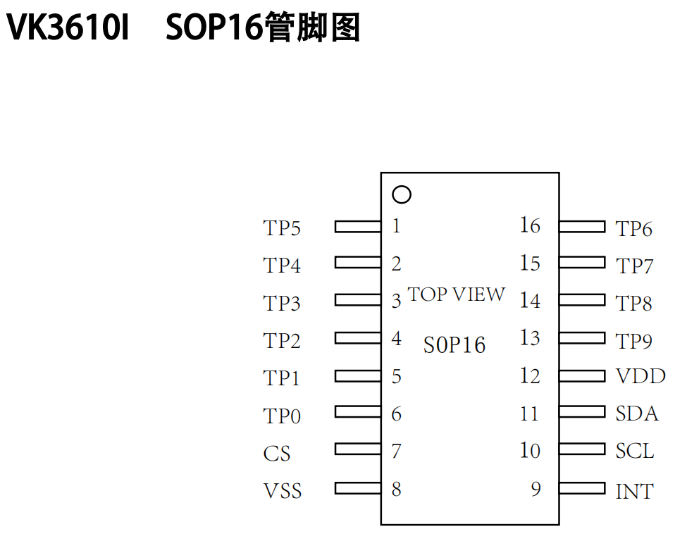 VK3610I SOP16抗干扰10通道触摸/触控感应芯片，适用于音响、风扇触摸IC  原厂FAE支