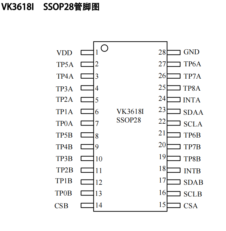 超抗干扰18键触摸/触控感应芯片/触摸触控IC-VK3618I SSOP28 I2C输出 原厂FAE
