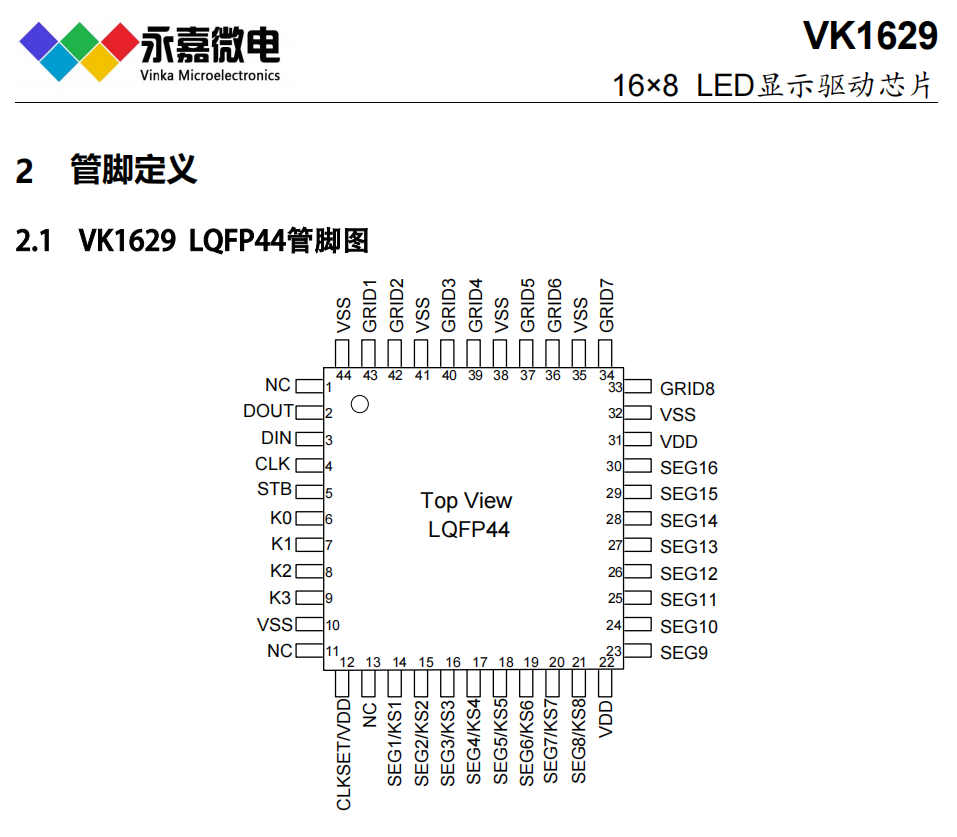 抗干扰LED数码屏驱动IC数码管驱动芯片数显驱动器VK1629 LQFP44 永嘉原厂