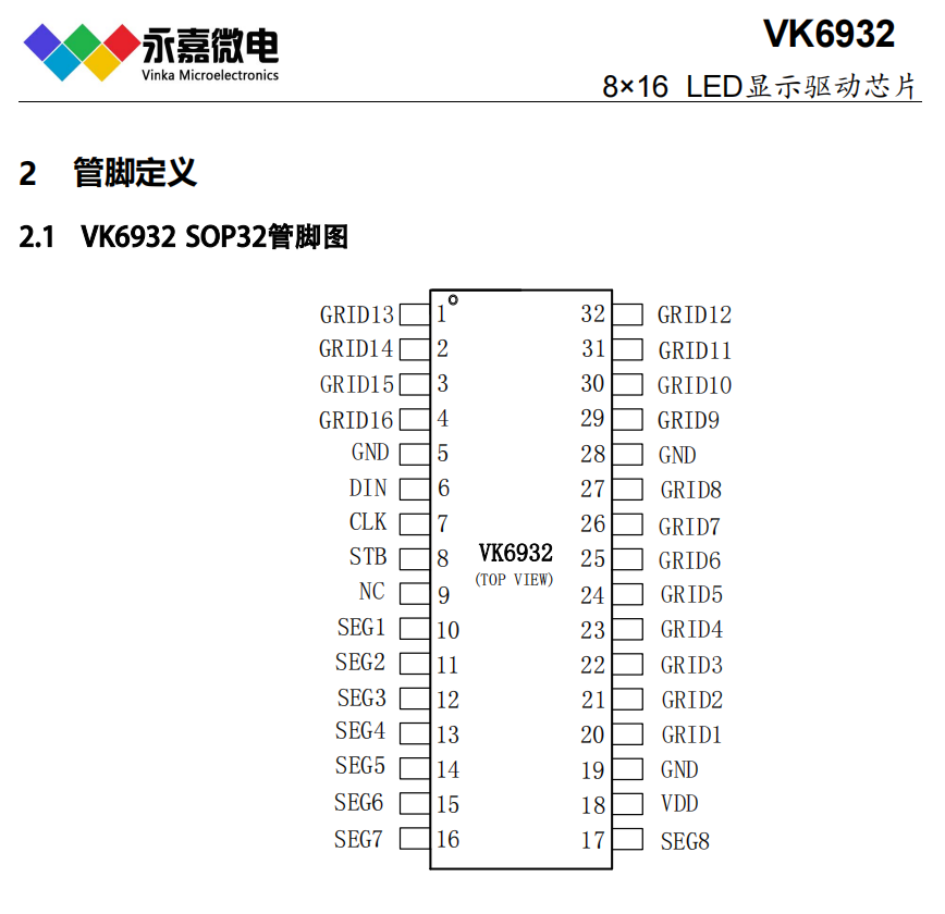LED屏驱动芯片抗干扰抗噪数显IC点阵数码管驱动VK6932 SOP32 原厂技术支持