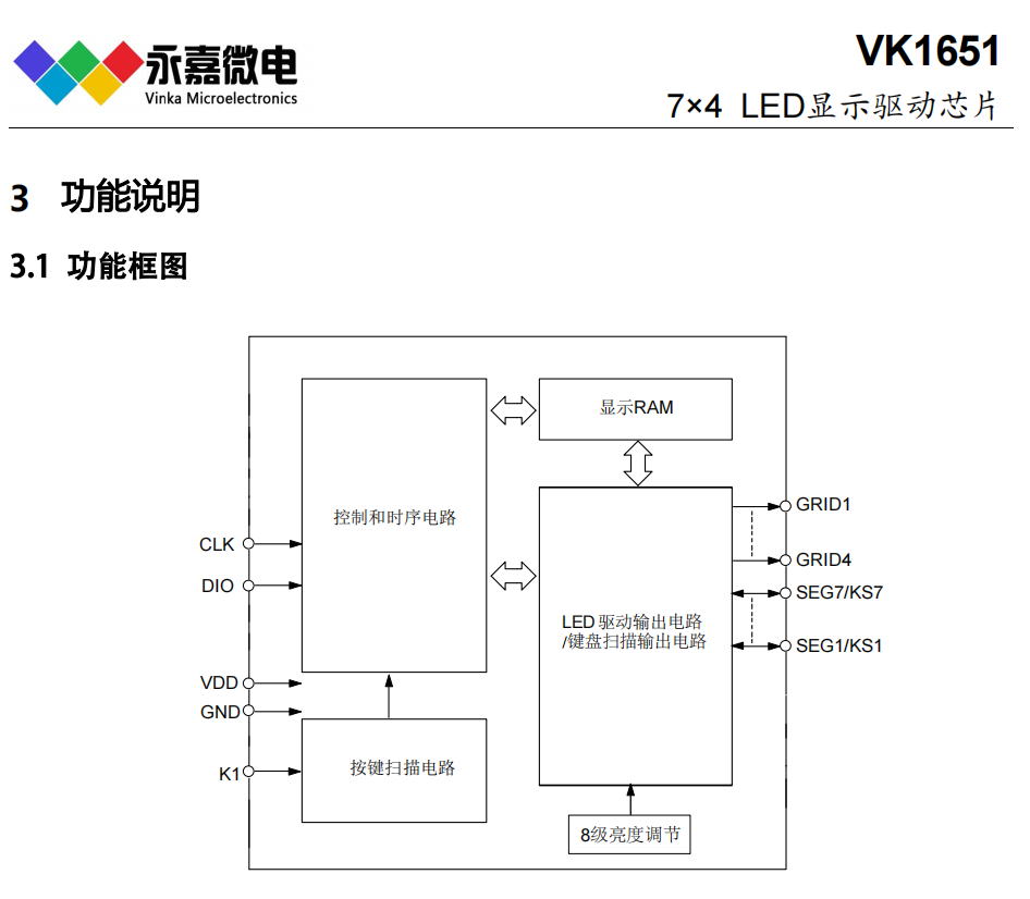 永嘉原厂7×4点阵数码管驱动抗干扰数码管驱动IC防干扰数显芯片VK1651 SOP16/DIP16