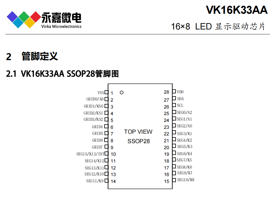 高稳定数显驱动芯片LED高亮显示驱动防干扰数码管驱动IC-VK16K33A/AA SOP28/SSO