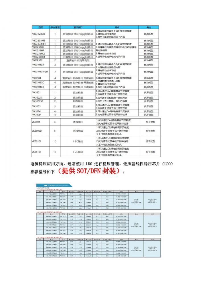 电子烟软文1_页面_4.jpg