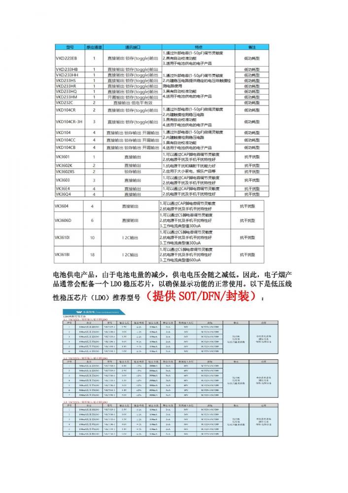 电子烟软文2_页面_4.jpg