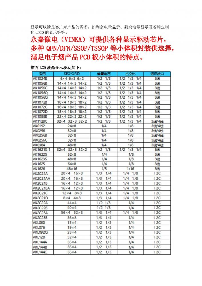 电子烟软文1_页面_2.jpg