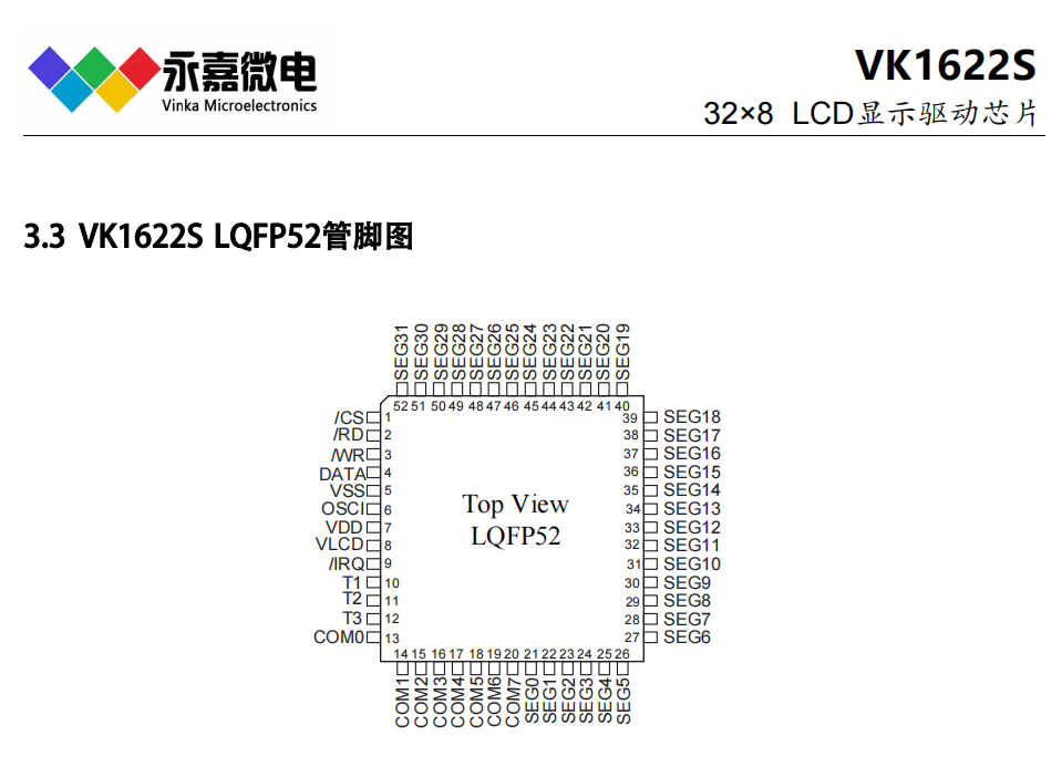 点阵液晶屏驱动芯片液晶驱动段码驱动IC-VK1622S LQFP44/48/52/64/QFP64；