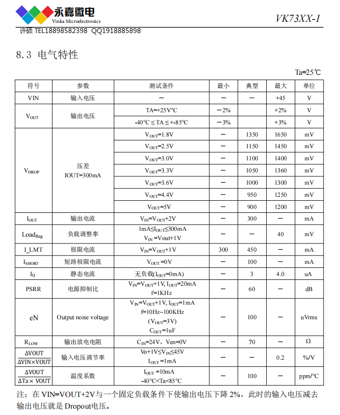 LDO稳压芯片低功耗稳压调节IC-VK73xx-1 SOT23-3/SOT89 原厂FAE支持