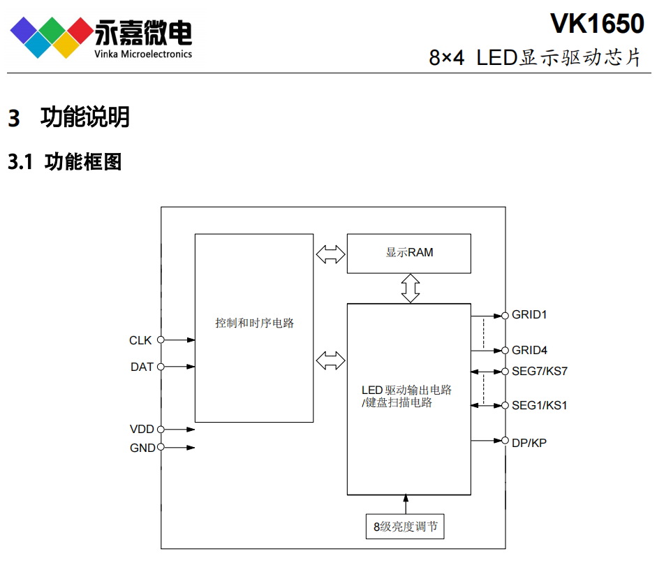 VK1650 SOP16/DIP16 LED显示驱动抗干扰数码管驱动IC数显驱动芯片 2通讯接口