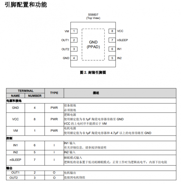 QQ图片20240508101542.png