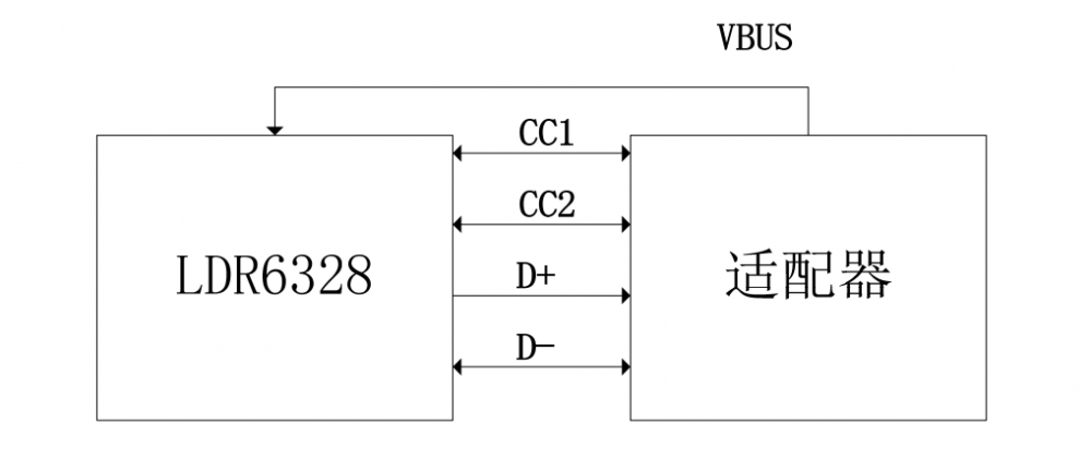 LDR6328应用简图.png