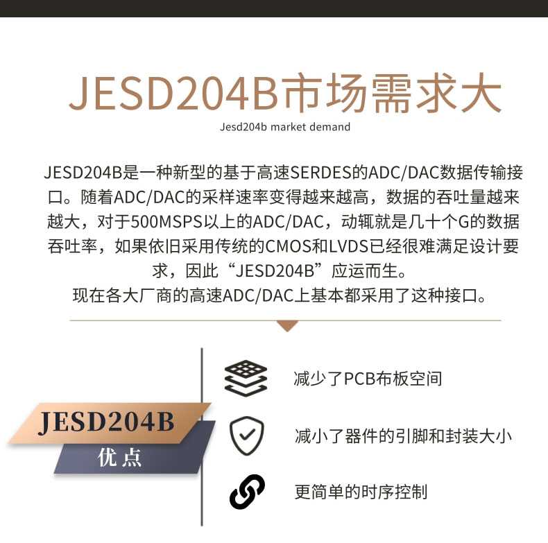 JESD204B课程详情页_02.jpg