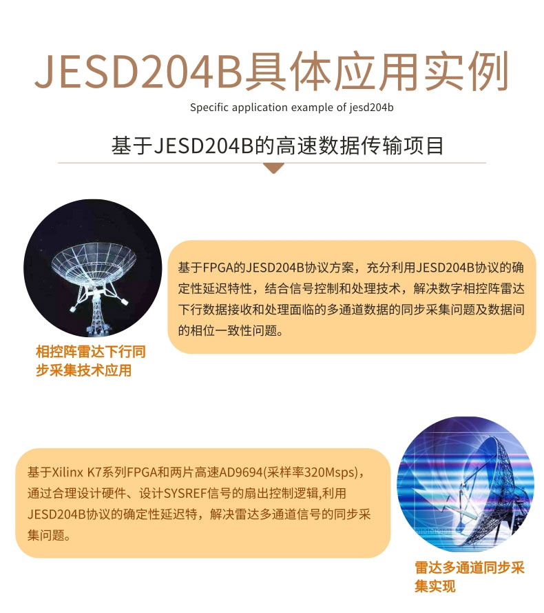 JESD204B课程详情页_05.jpg