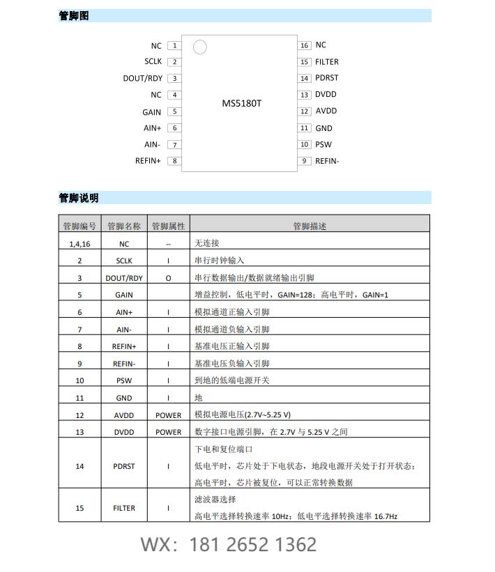 MS5180T.jpg