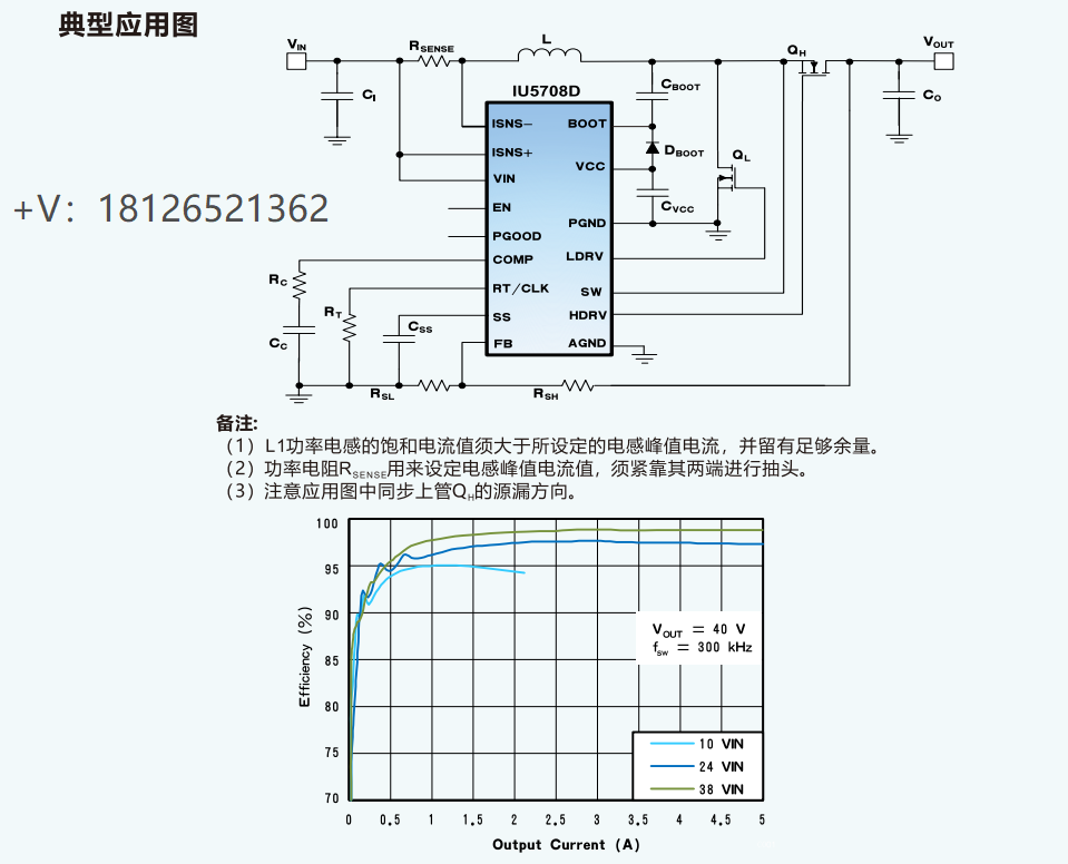 IU5708+.png