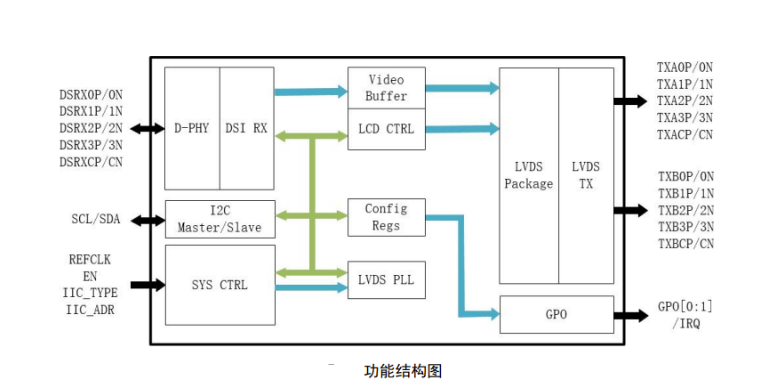 QQ截图20230110154530.png