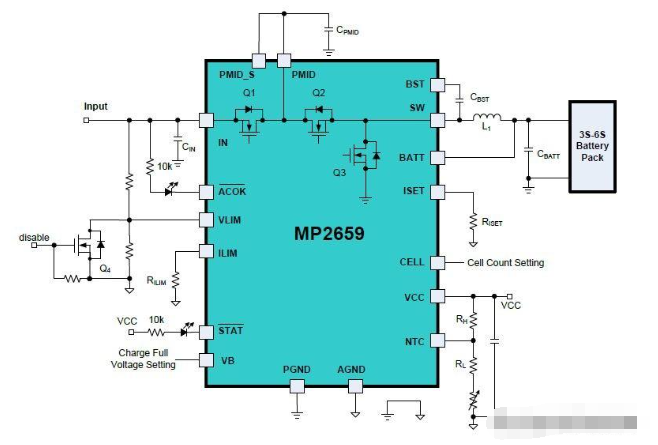 使用MCU调整 MP2659 的充电电流