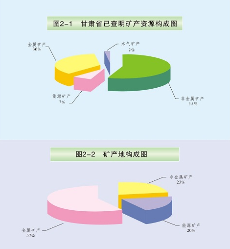 甘肃华亭煤矿井下运送民爆物品专用矿车