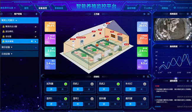 工业以太网交换机在智慧养殖行业中的应用和优势