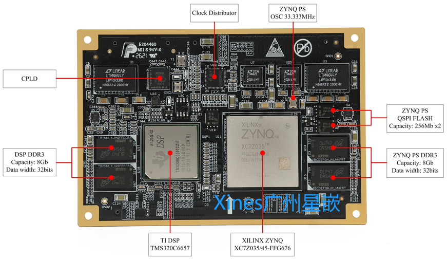 Xines广州星嵌 SOM-XQ6657Z45工业级核心板DSP+ARM+FPGA C66X ZYN