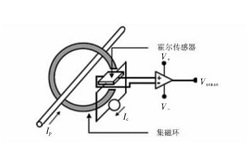 大电流传感器如何通过不同方式进行检测，检测方法是什么？