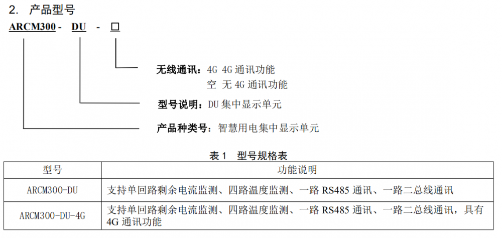 安科瑞ARCM300-DU型智慧用电集中显示单元有什么作用？