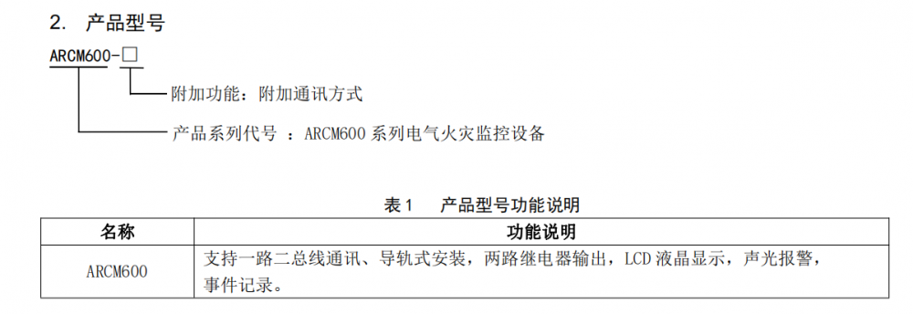 安科瑞ARCM600 系列电气火灾监控设备可监控报警、故障报警