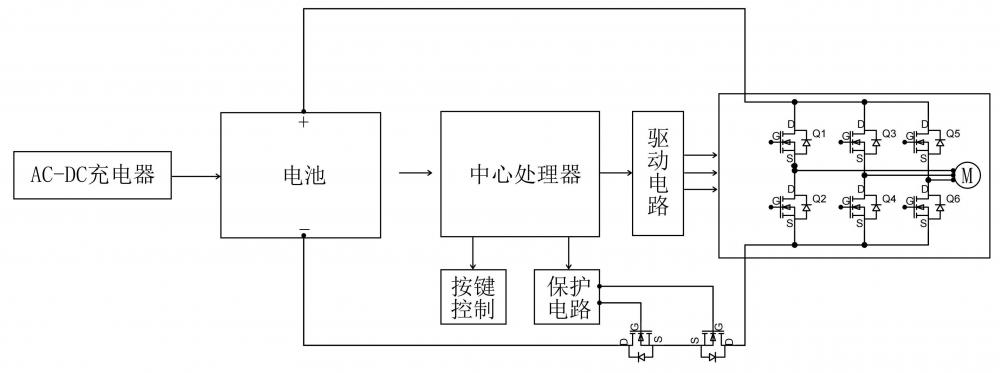 园林工具示意图_00.jpg