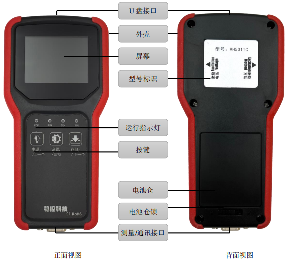 手持读数仪 VH501TC的性能指标接口定义