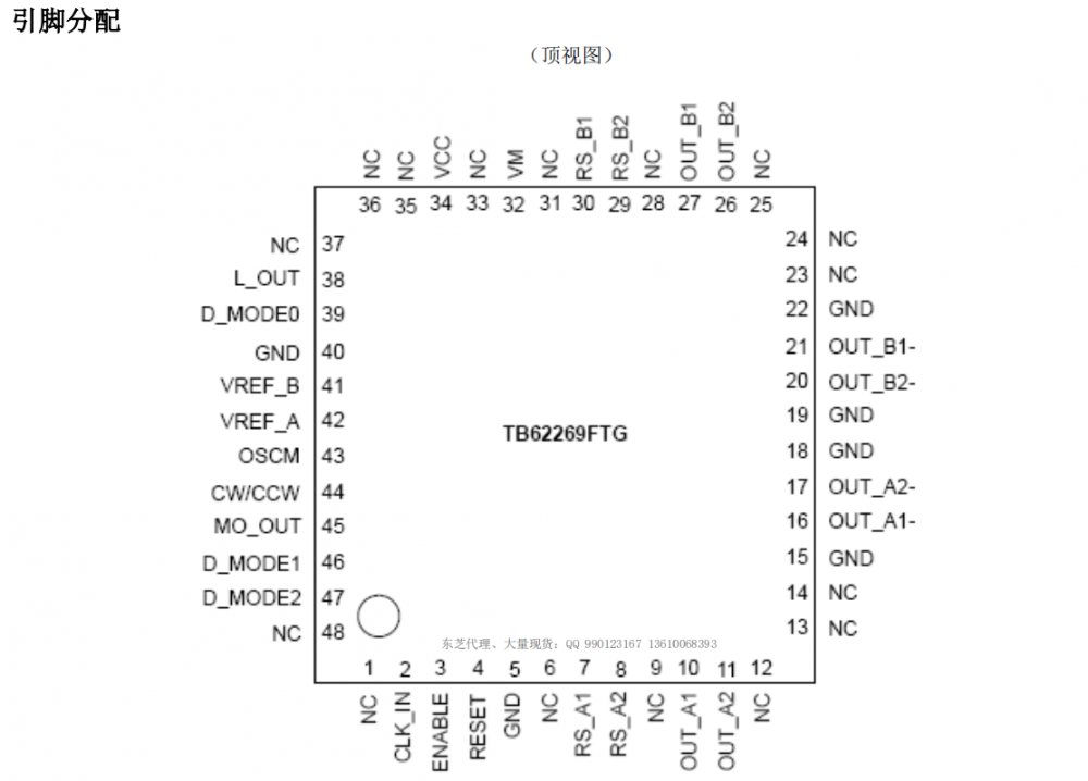 高性能步进电机驱动芯片 TB62269FTG