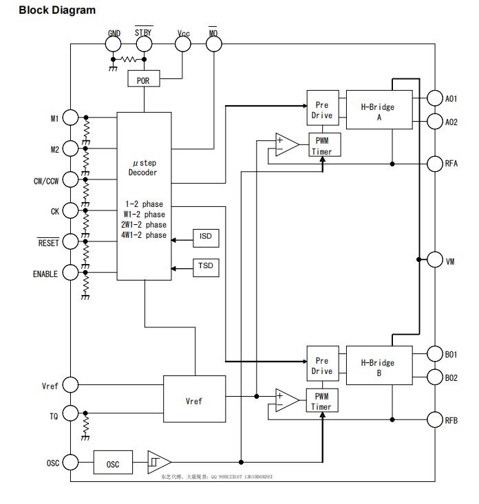 利用东芝TC78S600FTG提升效率：面向工程师的全面解析