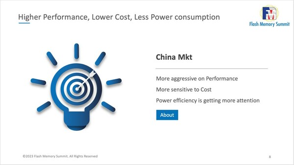 China_Mkt_Higher_Performance_Lower_Cost_Less_Power_consumption.jpg