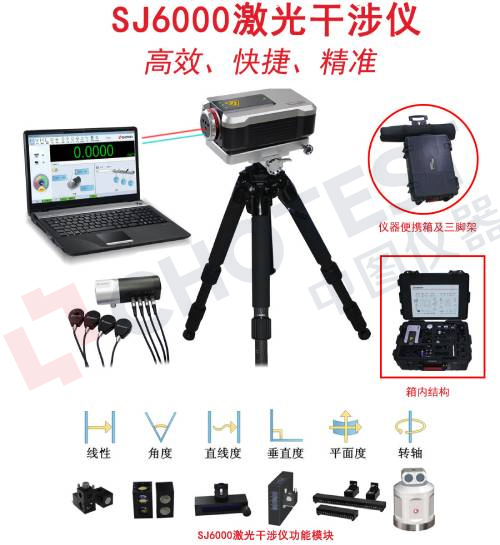 激光干涉仪：机床导轨平行度垂直度精密测量工具