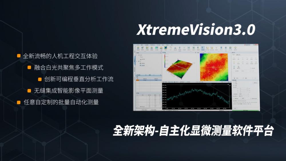 “软件即仪器”——全新架构 Xtreme Vision显微测量软件平台