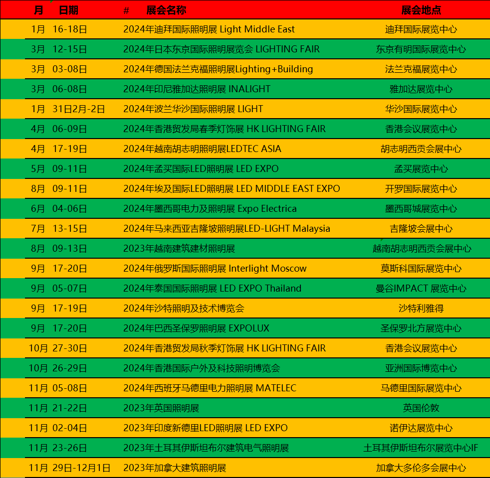 2024年国外照明展计划表