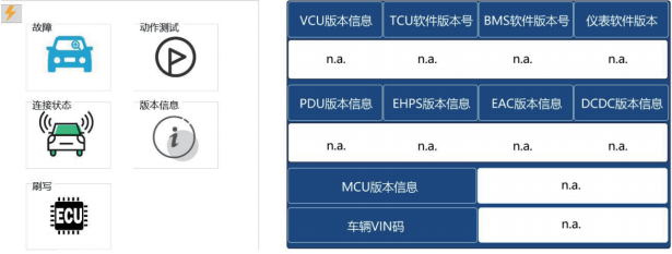 商用车诊断1.jpg