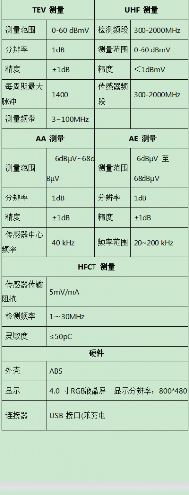 武汉凯迪正大KDJF-800C自动特高频GIS局部放电检测仪