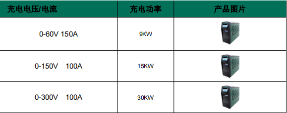 宽电压产品选型.png