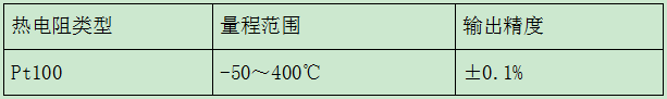 热电阻模拟输出.jpg