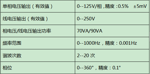 3.交流电压源.png
