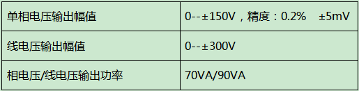 4.直流电压源.png