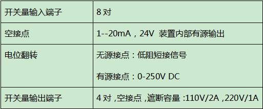 5.开关量端子.png