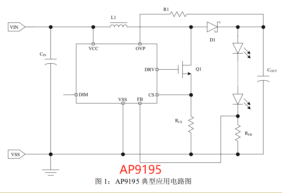 AP9195 7-24V高效率、高精度的升压型大功率 LED 照明灯与恒流驱动控制芯片方案