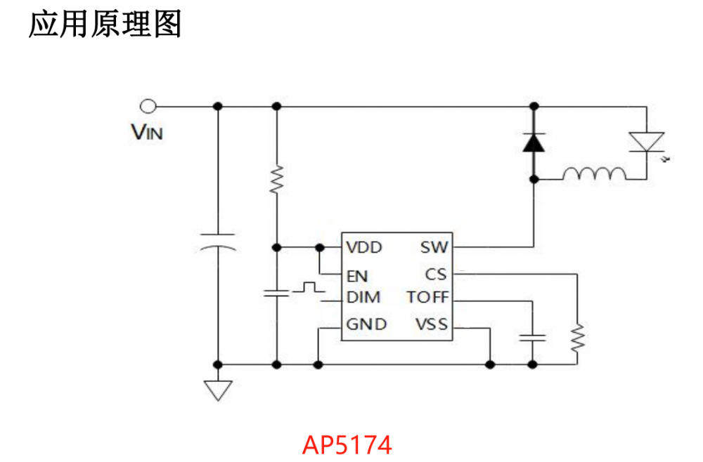 AP5174内置PWM调节LED灯亮度输入5-100V车灯驱动IC 手电筒与车灯方案